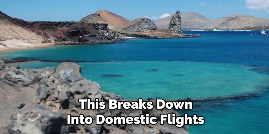 This Breaks Down
Into Domestic Flights
