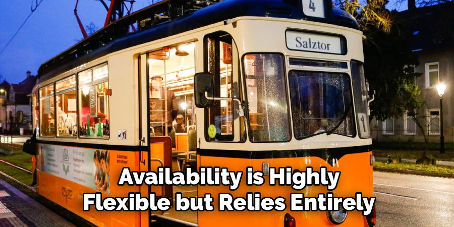 Availability is Highly Flexible but Relies Entirely