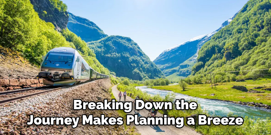 Breaking Down the
Journey Makes Planning a Breeze