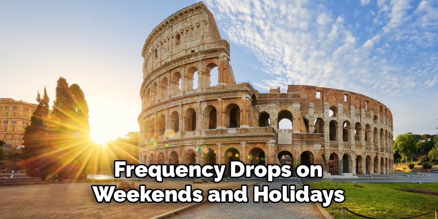 Frequency Drops on Weekends and Holidays