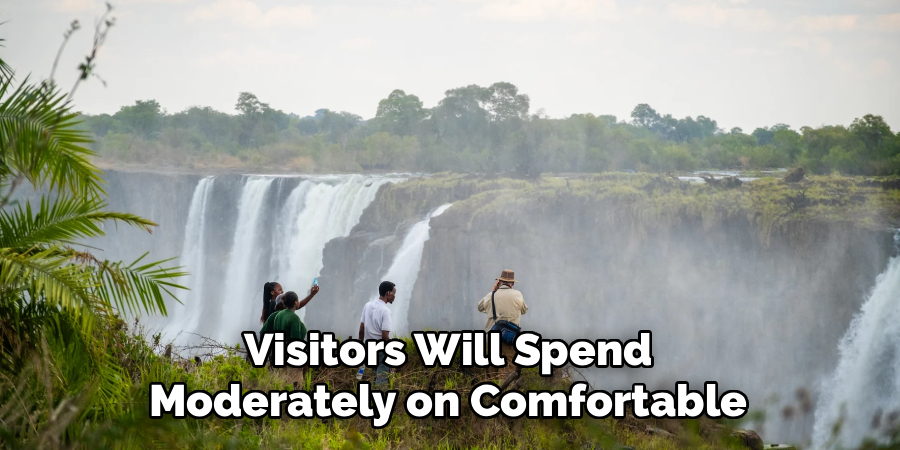Visitors Will Spend Moderately on Comfortable
